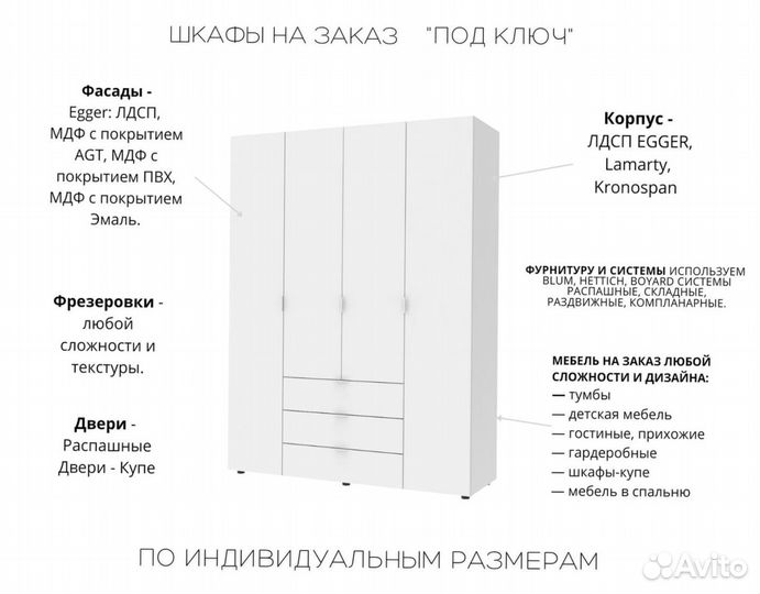 Гардеробная для вашего дома