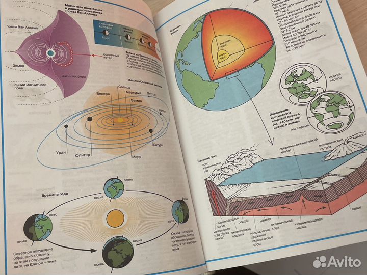 Словарь энциклопедический