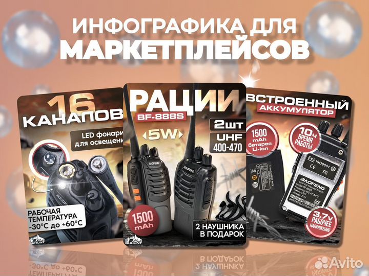 Инфографика для маркетплейсов