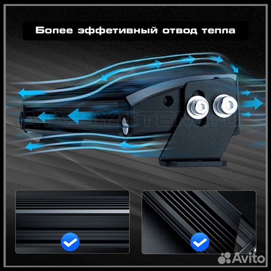 LED балка Aurora ALO-S5T-50RQ