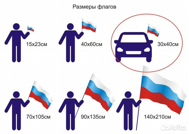 Флаг Морская пехота (Старого образца) 30х40 см с к