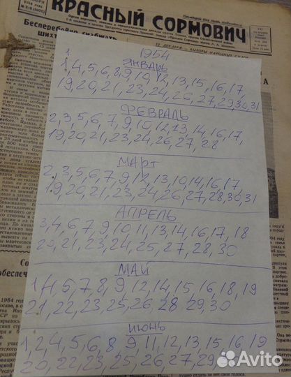 Газеты Красный Сормович, АВТОЗАВОДЕЦ 1949- 1962 г