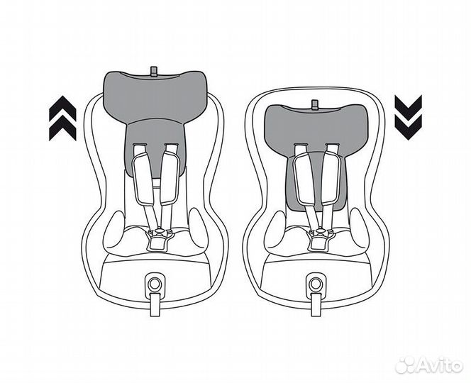 Детское авто кресло Peg Perego 9-18кг