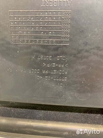 Обшивка двери передняя правая Toyota Corolla E12