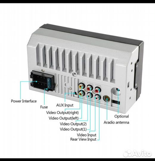 Сенсорная автомагнитола 2дин