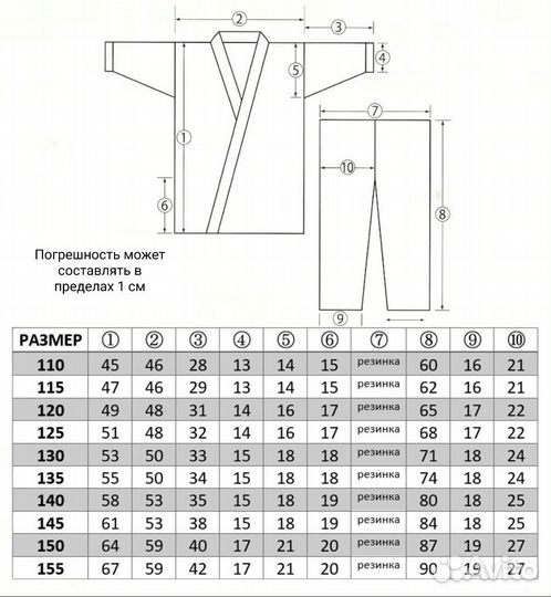 Кимоно для карате новое