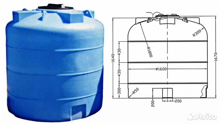 Ёмкости разных типов и видов, форм, объёмов