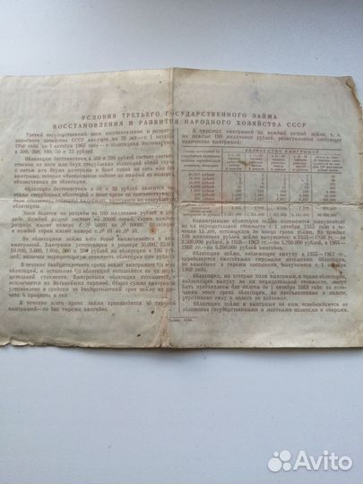 Облигации СССР