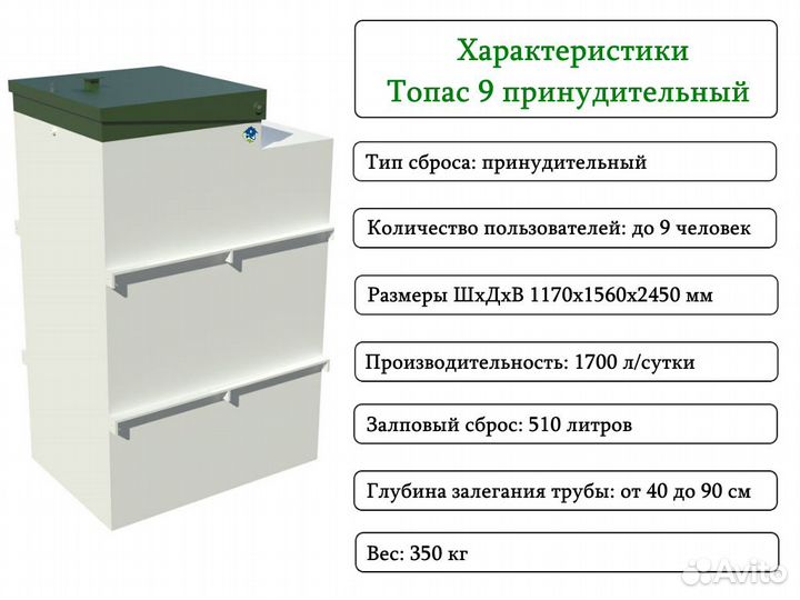 Септик Топас 9 пр принудительный с доставкой