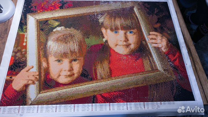 Алмазная мозаика по фотографии