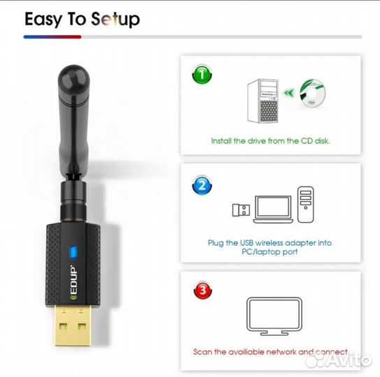 Usb wifi адаптер сетевой edup + bluetooth