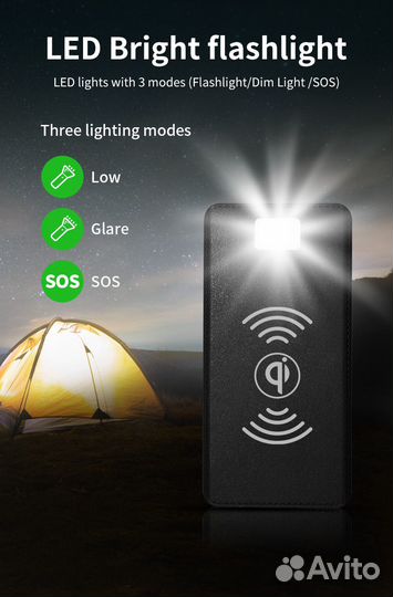 Беспроводная солнечная зарядка Qi: 80000 mAh