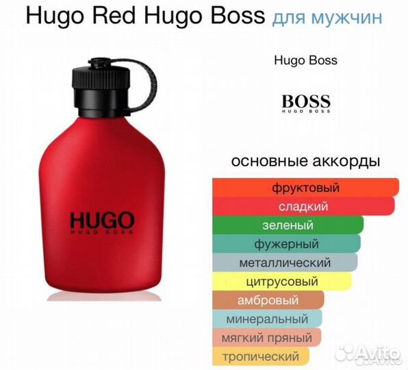 Подарочный набор для мужчин HugoBoss духи Подарок