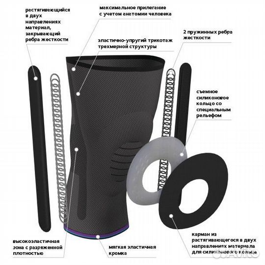 Т-8581 Бандаж компрессионный на коленный сустав