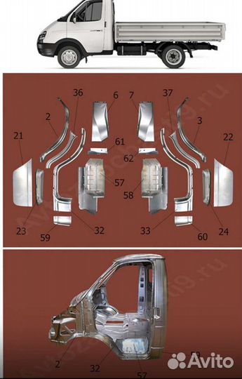 Кузовное железо а/м Газель 3302 деталей
