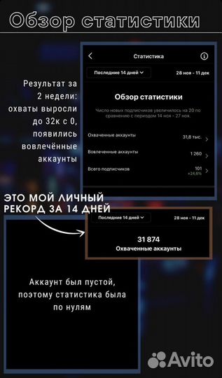 SMM маркетолог