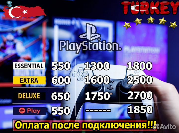Подписка PS Plus Deluxe Extra Essential