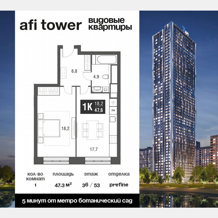 1-к. квартира, 47,3 м², 36/53 эт.