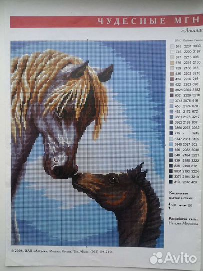 Журнал Формула рукоделия (Formula рукоделия) схемы