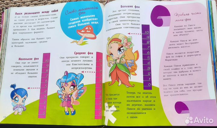 Книга для девочек Winx