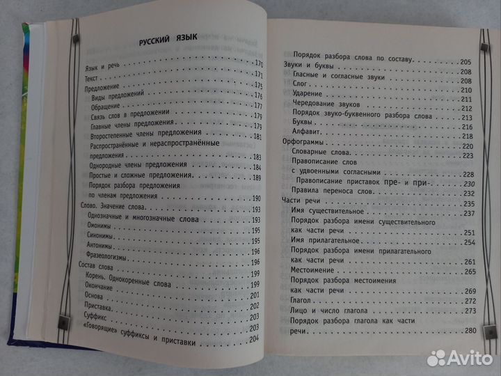 Справочник школьника с 1 по 4 класс