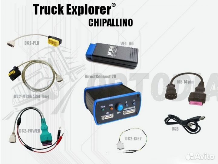 Truck Explorer Chipallino / Autovei