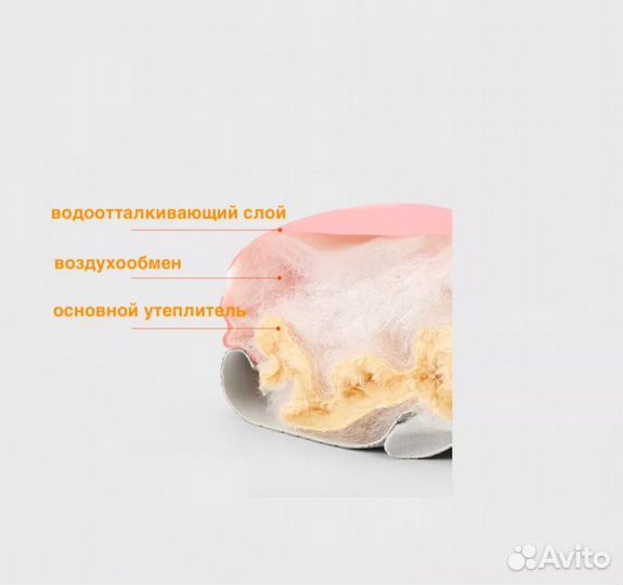 Перчатки женские водоотталкивающие сенсорные