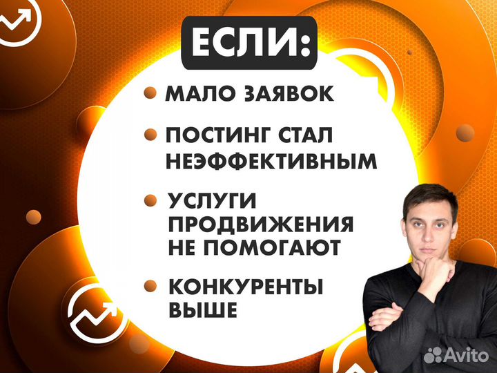 Авитолог, услуги авитолога