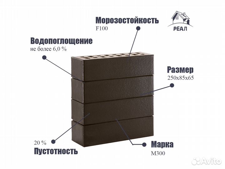 Кирпич облицовочный всех видов