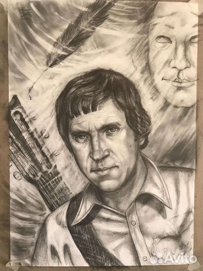 Портреты по фото на заказ