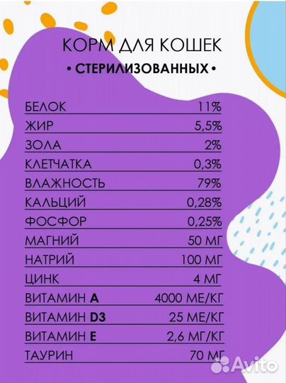 Влажный корм Blitz Holistic «Кролик с индейкой»