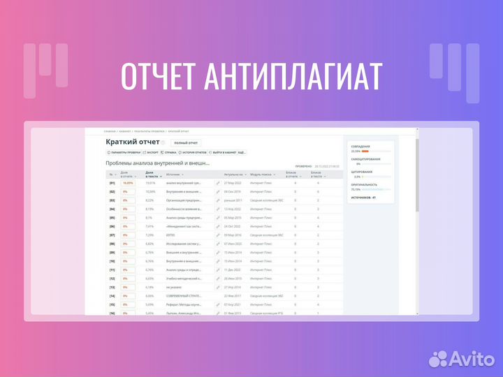 Диплом Курсовая Диссертация Реферат ВКР Статья