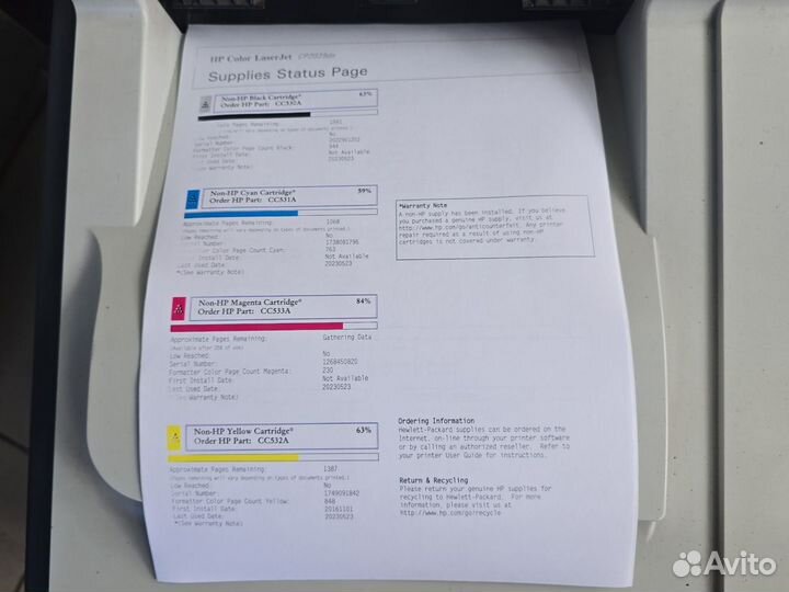 Hp color laserjet cp 2025