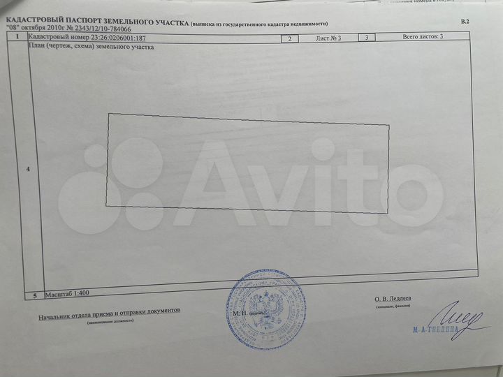 Участок 12,4 сот. (ИЖС)