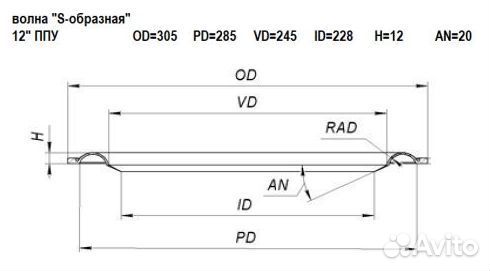 Российский подвес 12