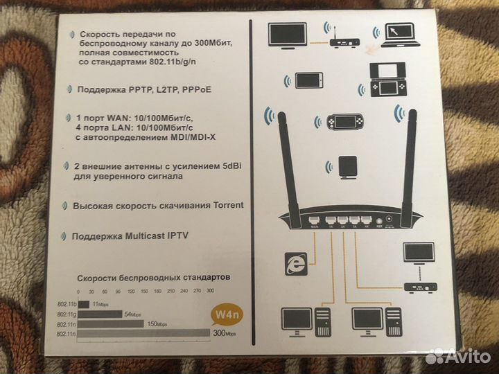 Wifi роутер