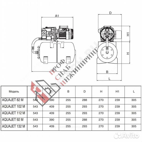 Станция насосная aquajet 92 M DAB 102650080H