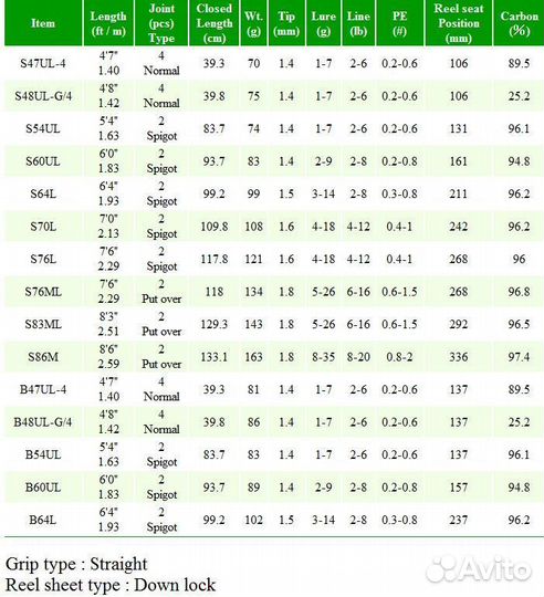 Shimano 2024 trout ONE(JDM)