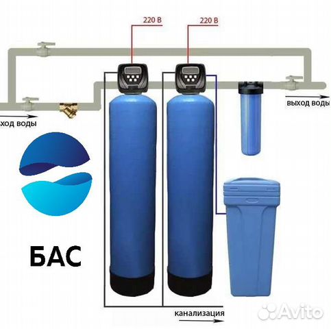 Фильтр для воды на дом, обезжелезивани умягчение