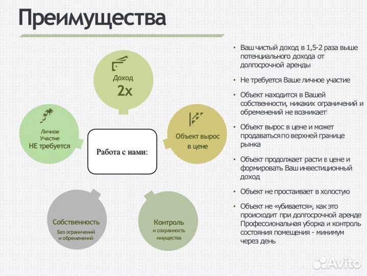 Управление недвижимостью