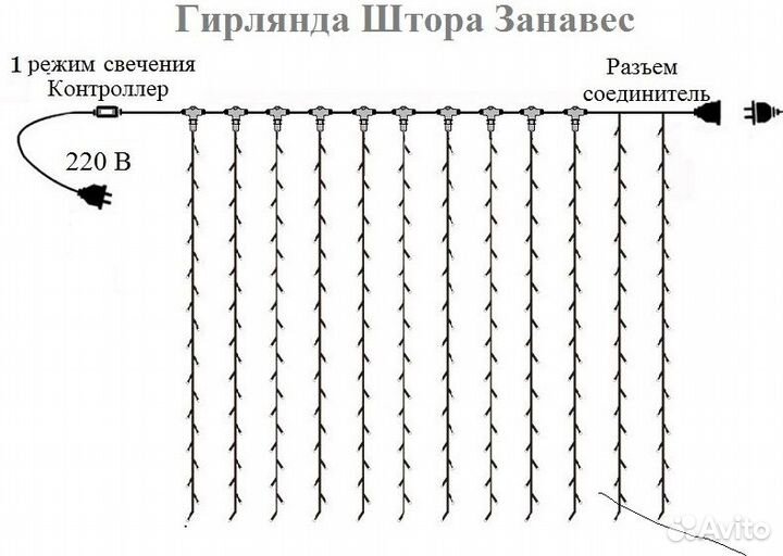 Уличная гирлянда Белый занавес 3х2 м 16 нитей