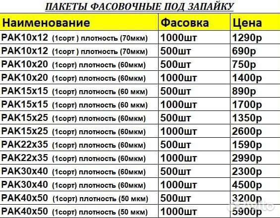 Пакеты для упаковки 10*20 под запайку 1000 шт