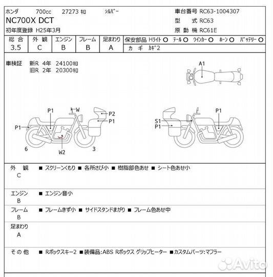 Honda NC700XD