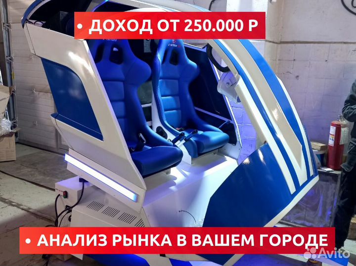Готовый бизнес виртуальная реальность