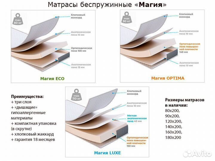 Кровать Мечта 140х200 деревянная двуспальная