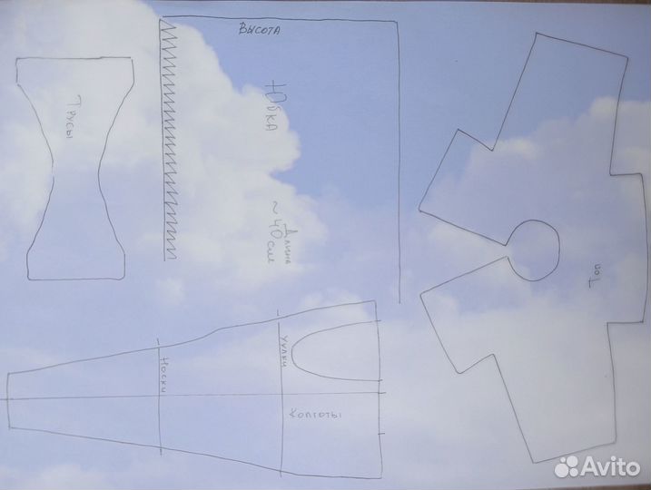 Выкройки для пошива кукольной одежды для Блайз