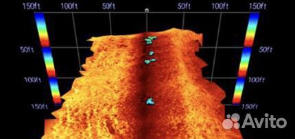 Raymarine element 7- 9-12с дат. HV-100 и зим.дат