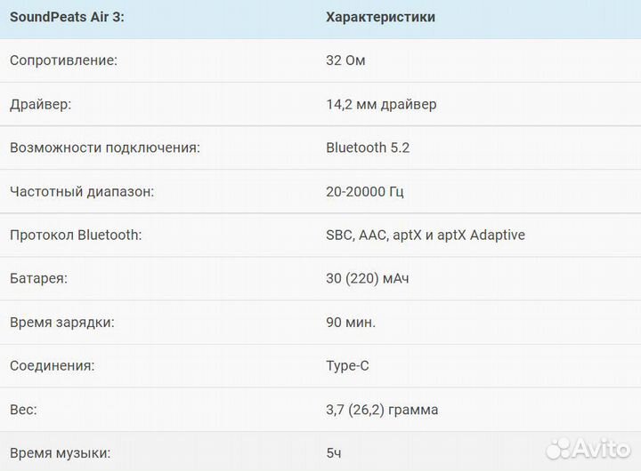 Беспроводные наушники SoundPeats Air3 Black
