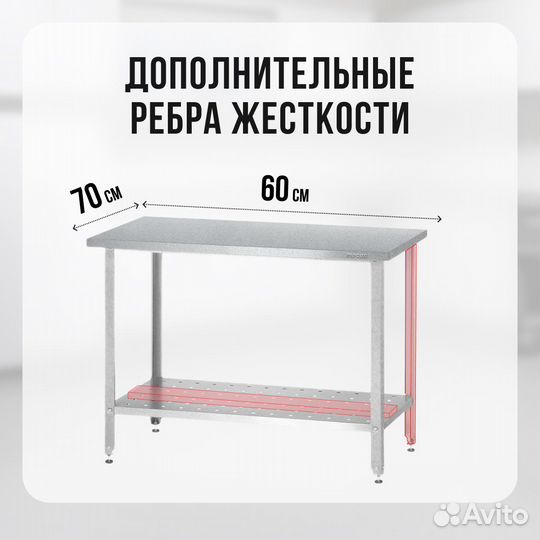 Стол нержавейка 600х700 новый