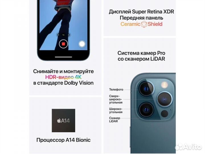 iPhone 12 Pro, 512 ГБ